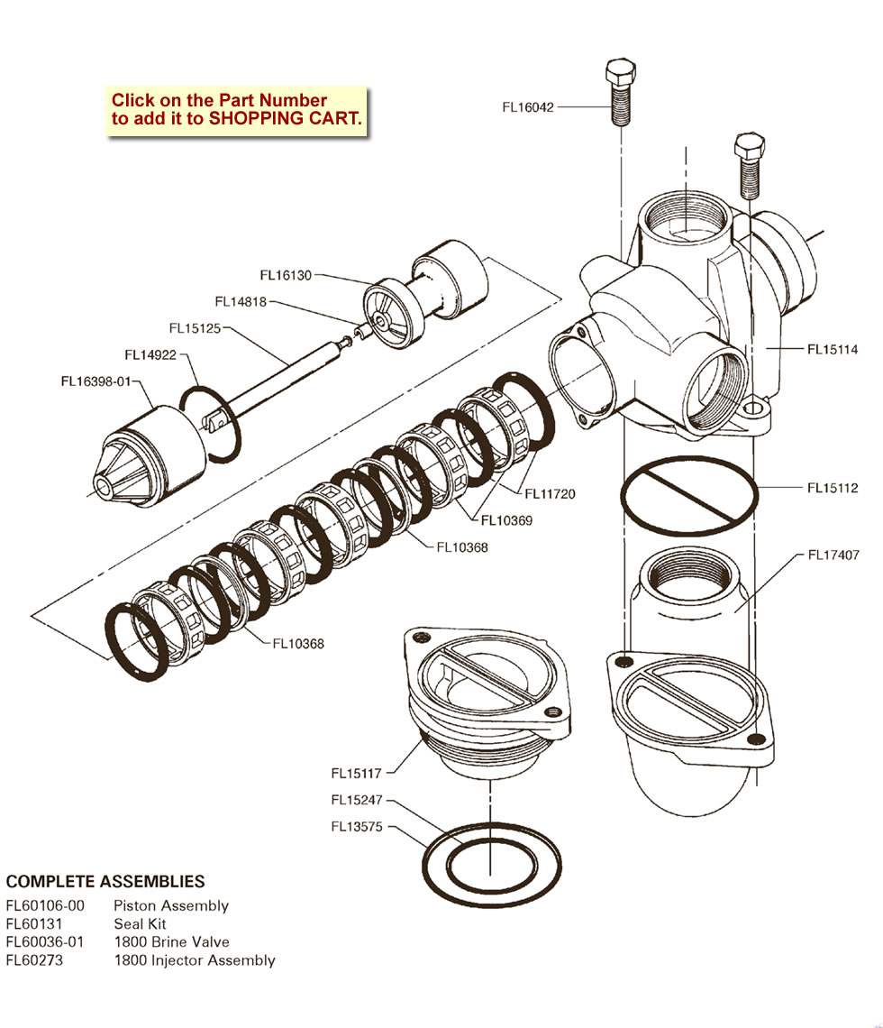 Culligan Water Softener Parts Diagram changegget