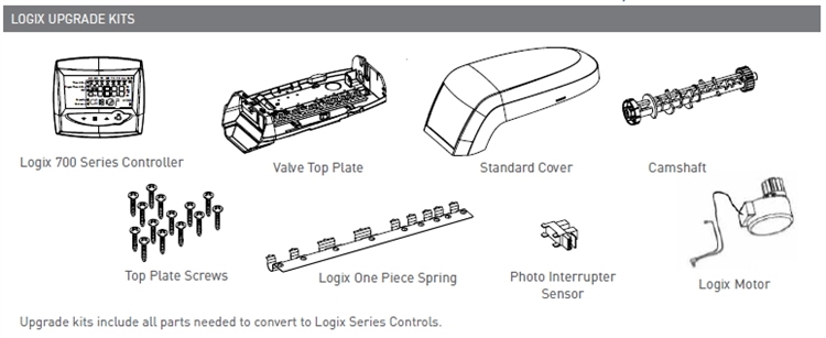 AT1255006 Logix Upgrade Conversion Kit, 255/960(2) to 255/760(2)